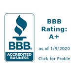 Frogworks BBB Business Review