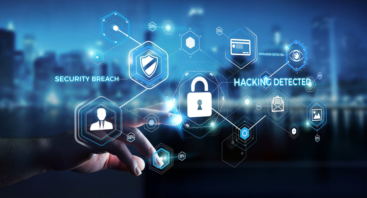Multi-Factor Authentication (MFA)