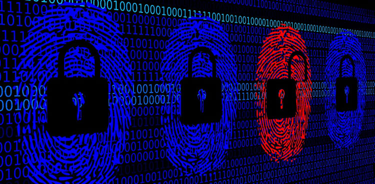 Common Insider Threat Profiles